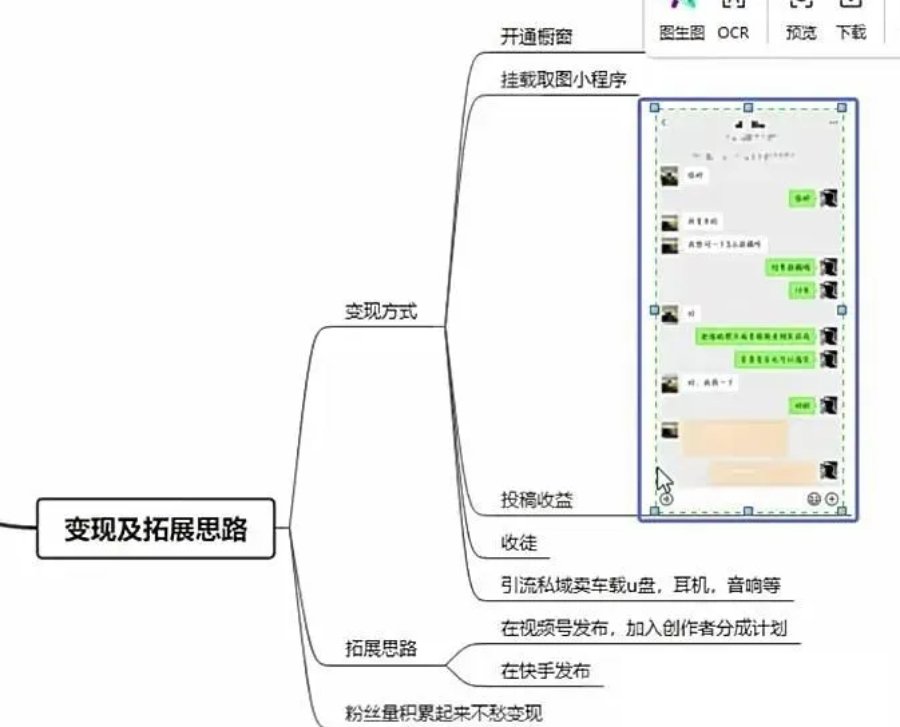 周董音乐号实操引流变现项目玩法172 作者:福缘资源库 帖子ID:112052 