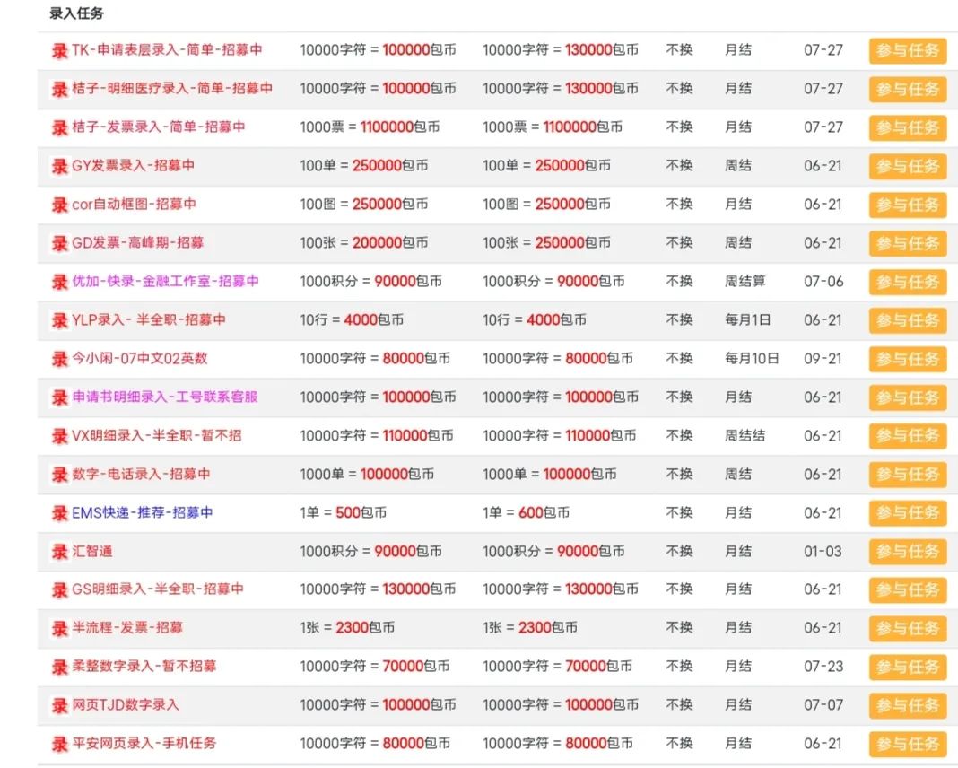 小钱包网站打字录入项目，打字录入等苦力搬砖5325 作者:福缘资源库 帖子ID:110999 